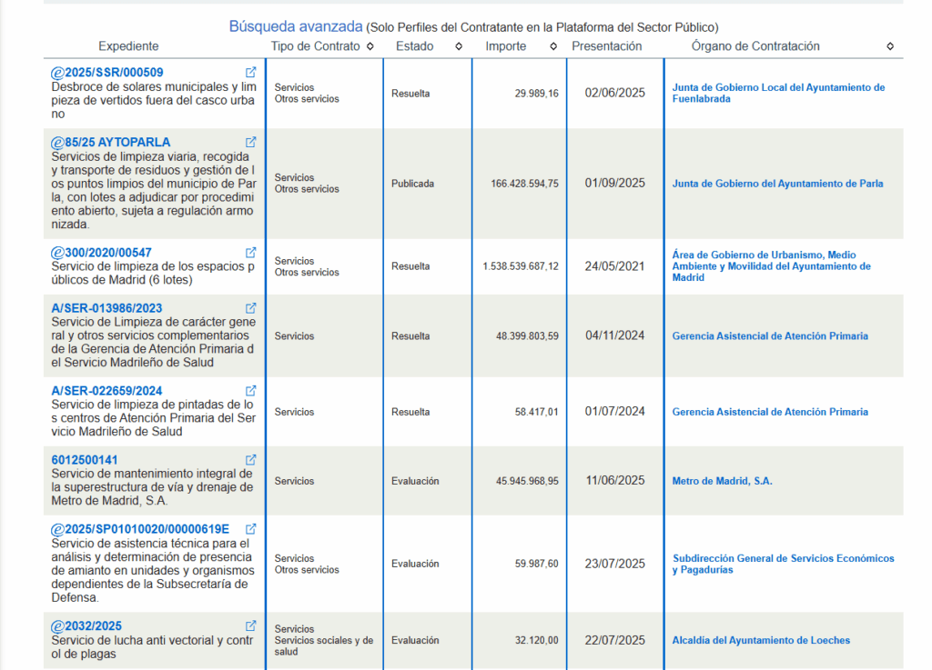 Ejemplo de resultado de búsqueda en la plataforma de contratación del sector público.